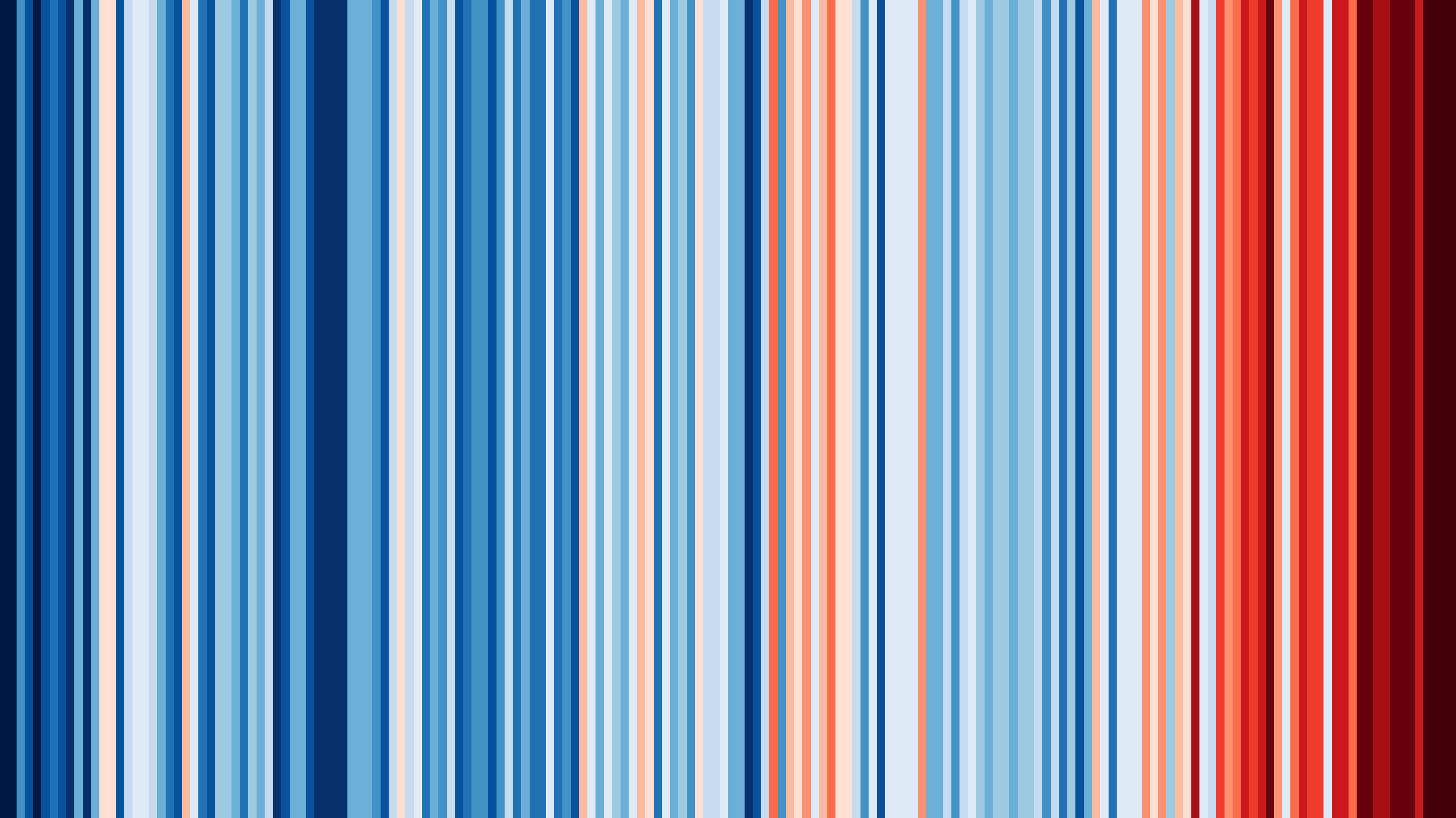 Warming stripes dell'Italia: una striscia colorata per ogni anno dal 1850 al 2025, dal blu (anni più freddi della media) al rosso scuro (anni più caldi). Le strisce diventano nettamente rosse negli ultimi decenni.